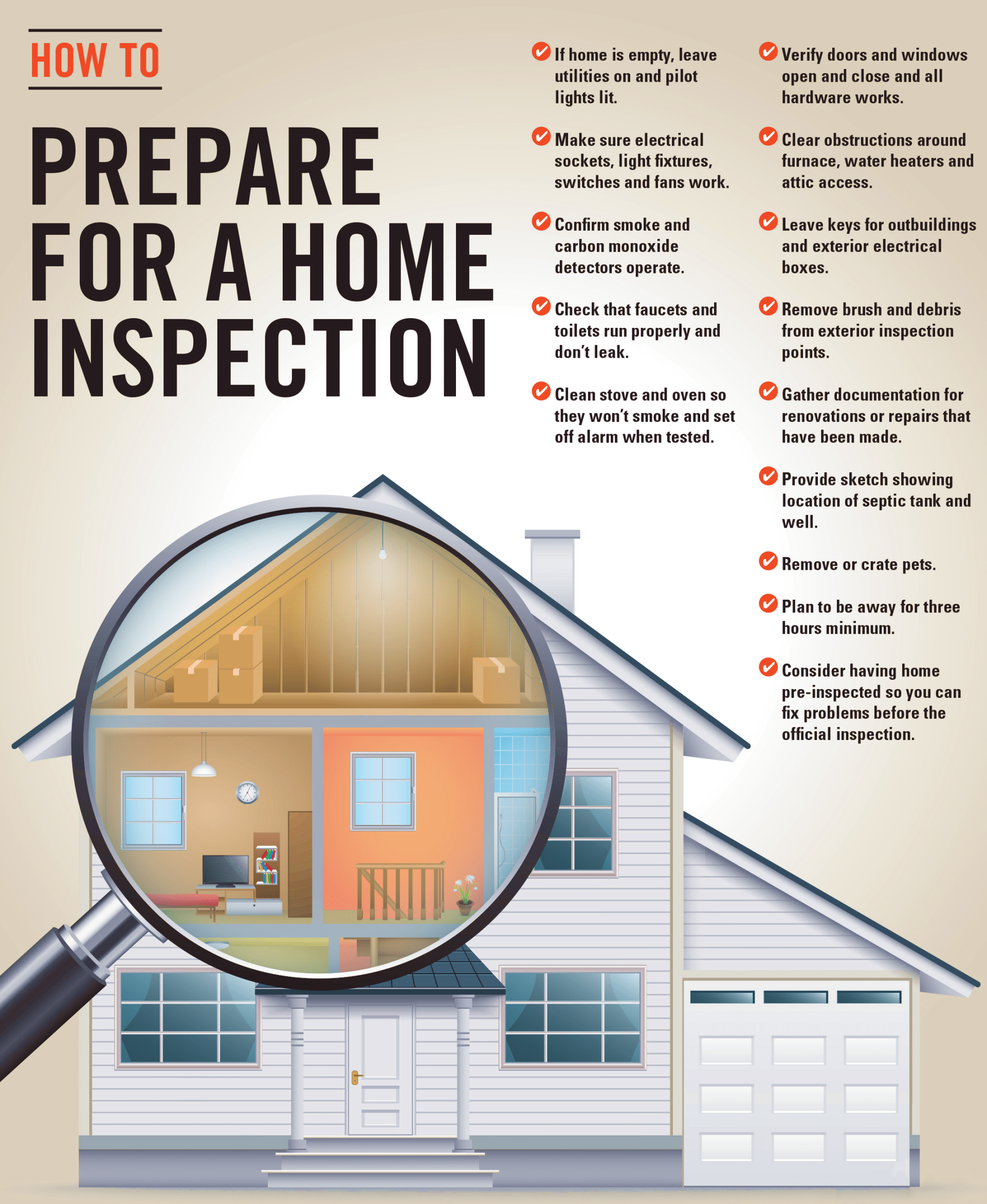 Homestead Inspection – Kansas City Home Inspectors